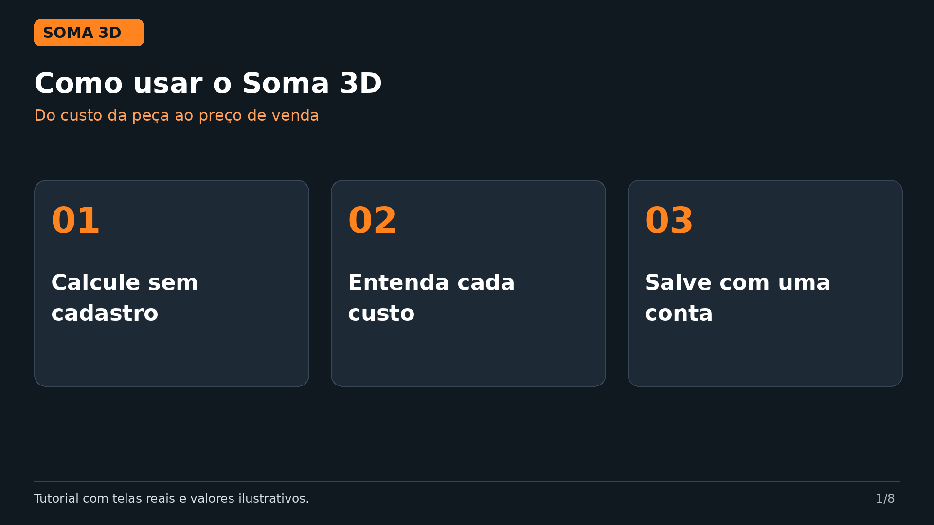 Como usar o Soma 3D: calcule, entenda seus custos e salve seus produtos